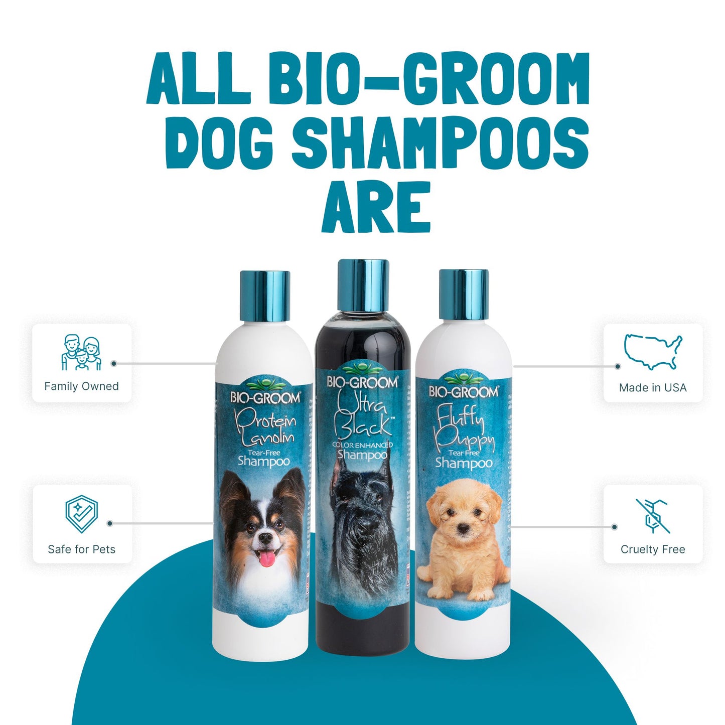 BIO-GROOM Ultra Black™ Color Enhancing Dog Shampoo